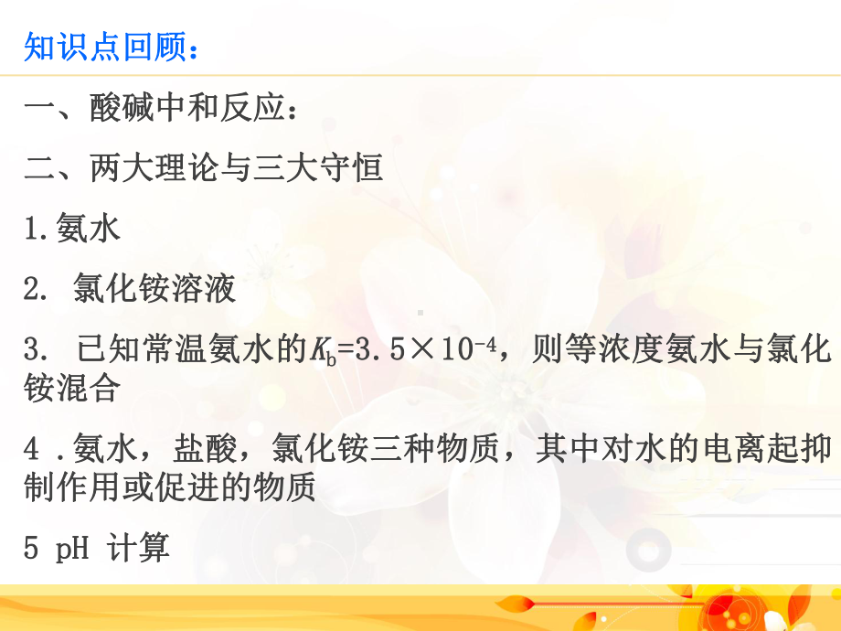 高考数形结合滴定曲线图像课件.ppt_第2页