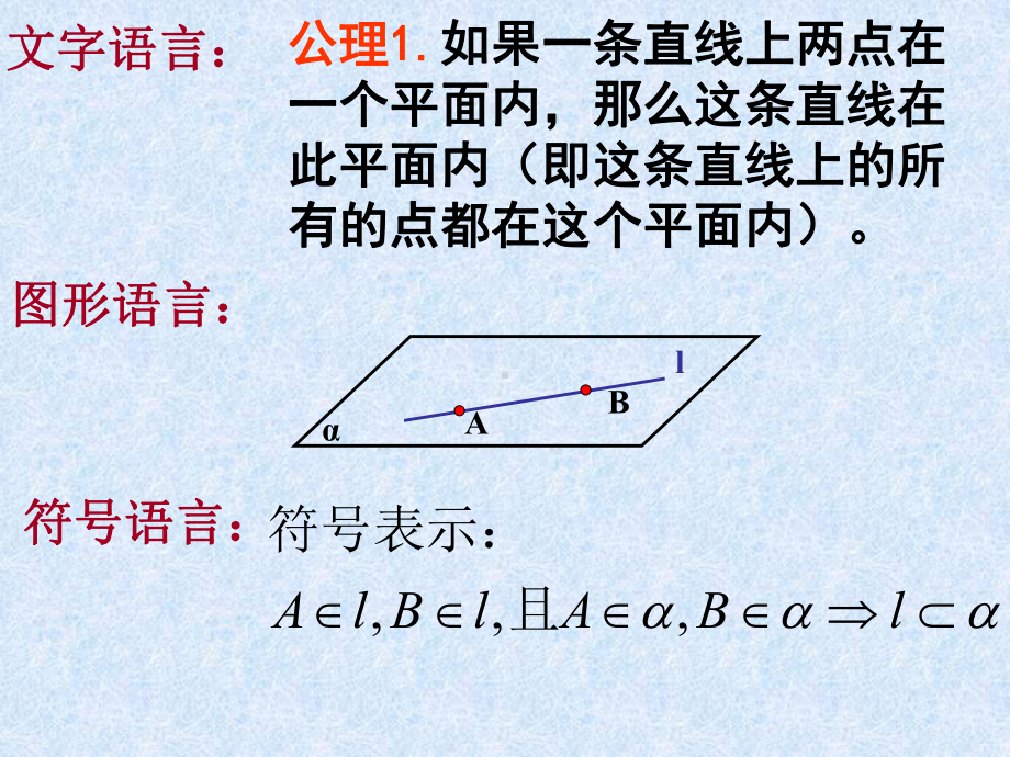 高中教材数学必修二211《平面》习题课课件.ppt_第3页