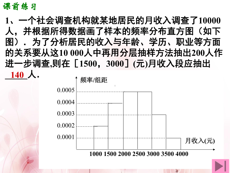 高中数学人教A版必修3课件 222用样本的数字特征估计总体的数字特征.ppt_第2页