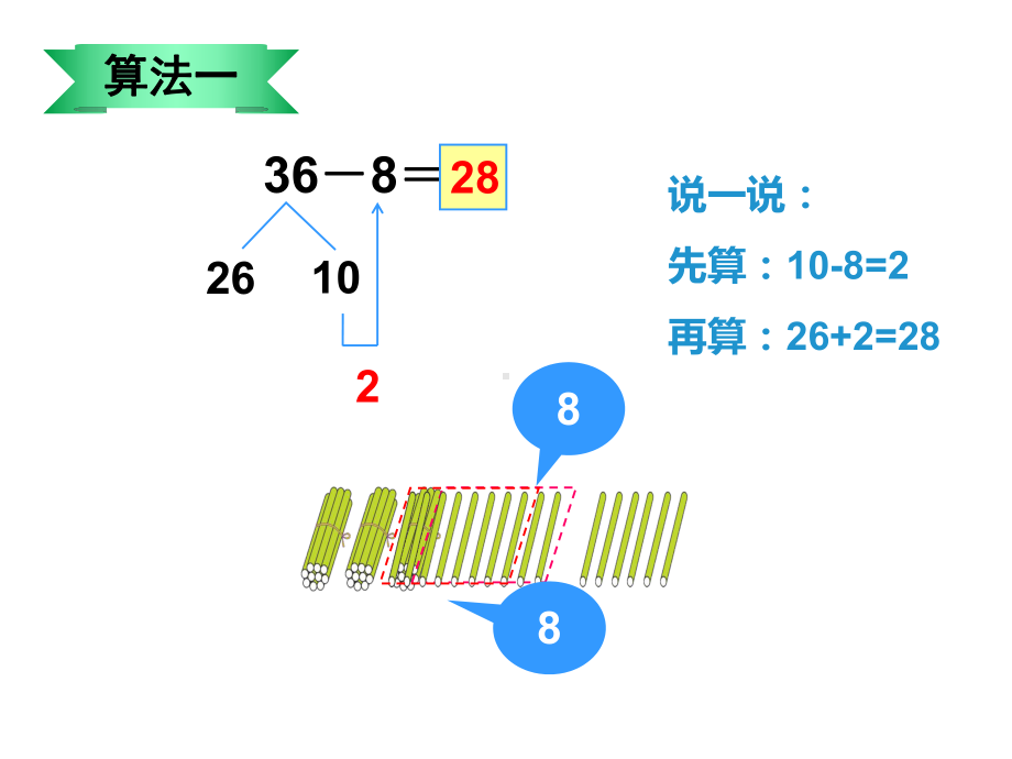 一年级数学下册课件-6.3 两位数减一位数退位减法（34）-人教版(共8张ppt).pptx_第3页