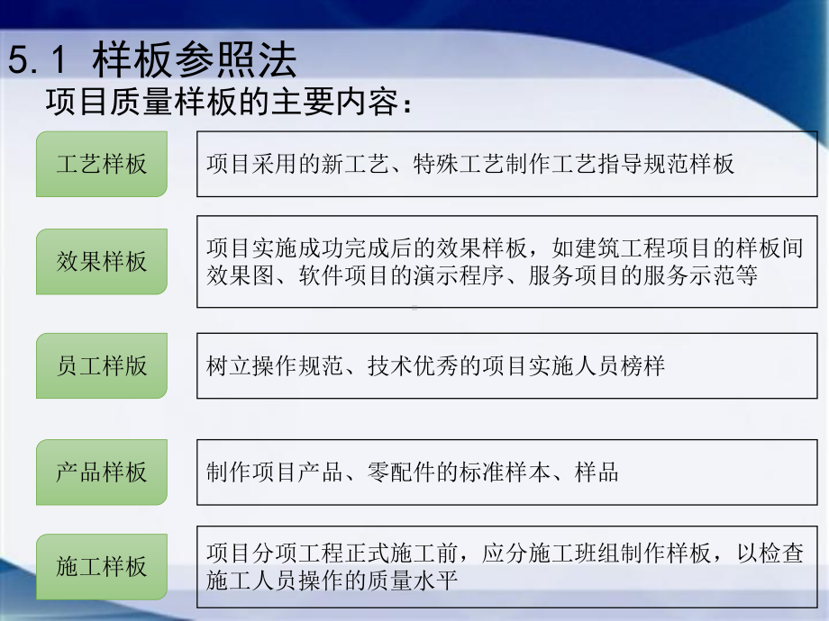 项目质量管理分析工具课件.pptx_第3页