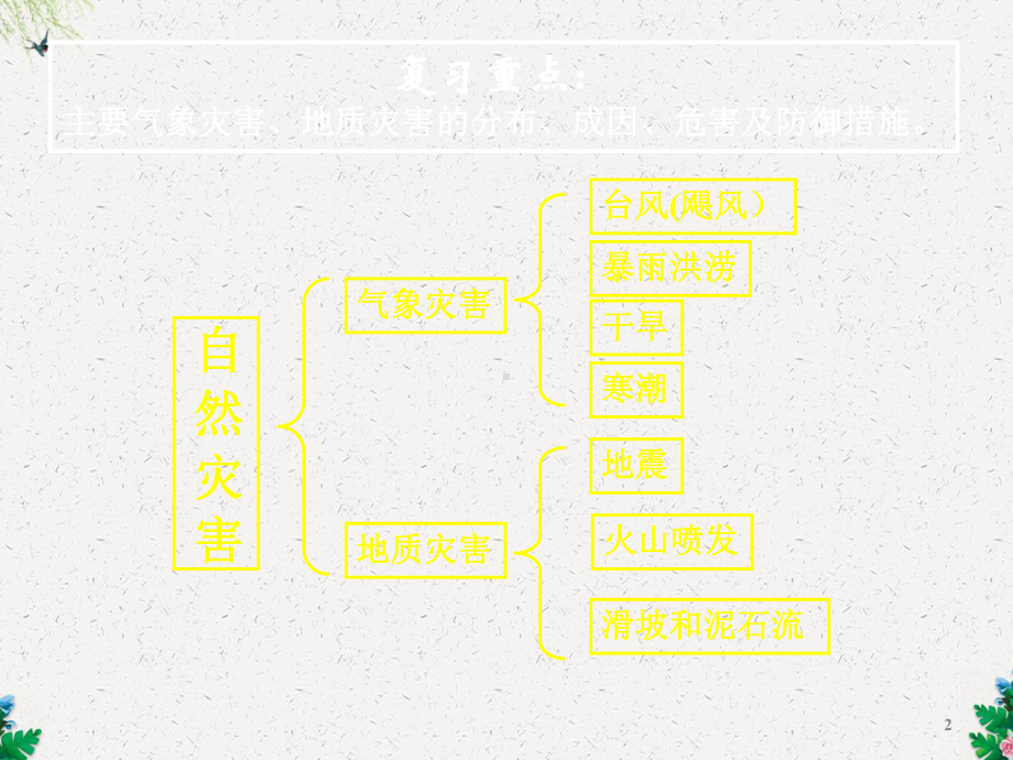 高考地理一轮复习 自然灾害课件.ppt_第2页