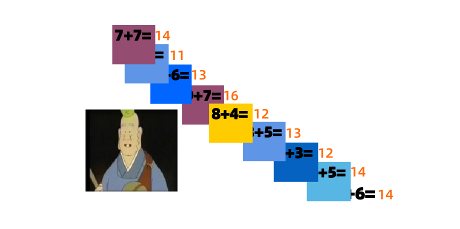 一年级数学上册课件-7.认识钟表（134）-人教版(共20张ppt).pptx_第2页