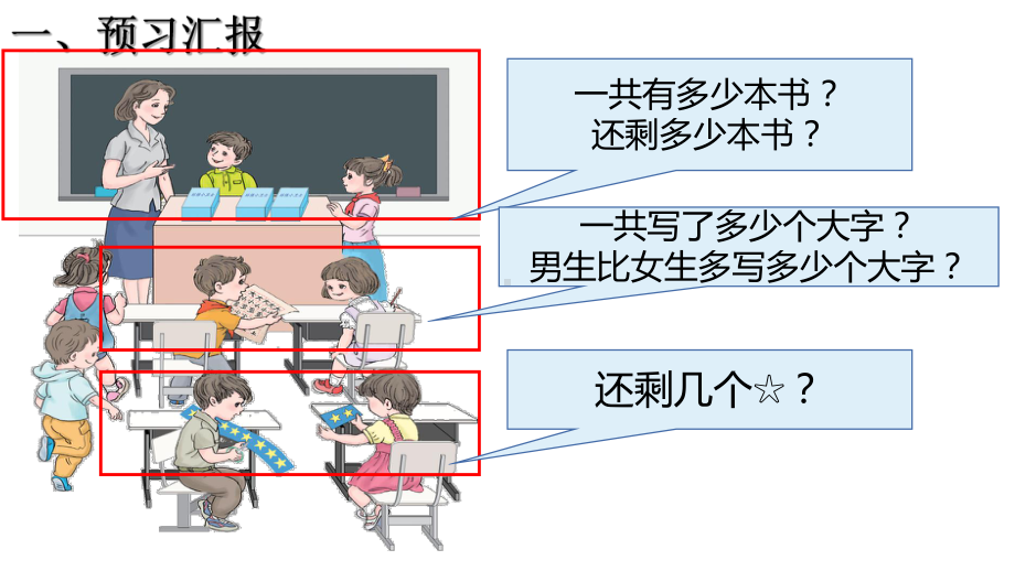 一年级数学下册课件-6.1整十数加减整十数（7）-人教版20页.ppt_第3页