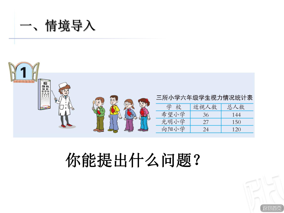 青岛版五年级数学第二单元《体检中的百分数-百分数(一)》之《百分数的意义和读写(信息窗1)》课件.ppt_第2页