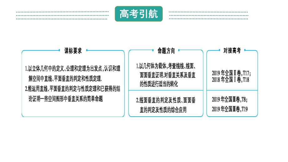 高三一轮直线、平面垂直的判定与性质课件.pptx_第3页