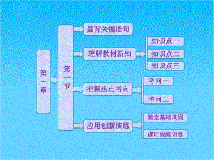 高中地理 第一章 第一节 地球在宇宙中课件 中图版必修1.ppt