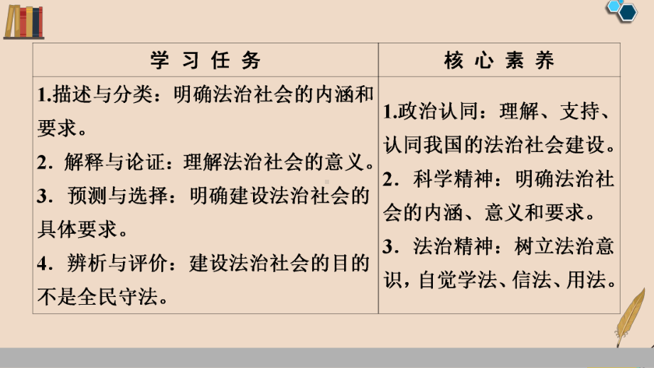 部编版高中政治必修三《83 法治社会》课件(两套).pptx_第2页