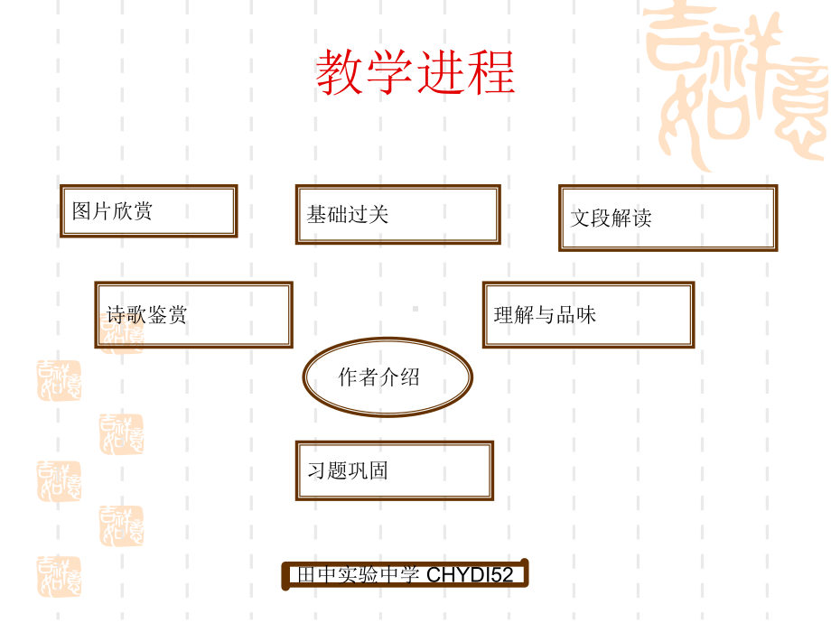 高中语文《山中与裴秀才迪书》人教必修一课件.ppt_第2页