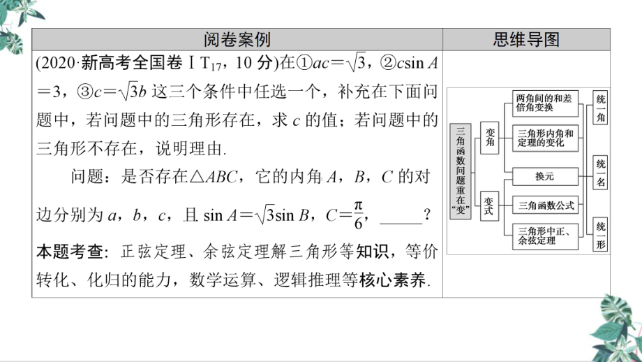 高考专项突破—解答题命题区间精讲教学课件1三角函数和解三角形2021届高考数学二轮复.ppt_第2页