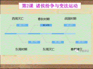 高中历史人教版必修中外历史纲要上册 第2课 诸侯纷争与变法运动课件.ppt