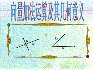 高中数学 向量的加法运算及其几何意义课件.ppt