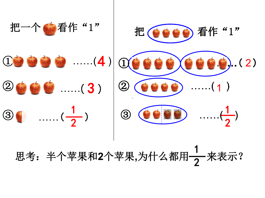 五年级下册数学课件-4.1 分数的意义 苏教版(共15张PPT).ppt_第3页