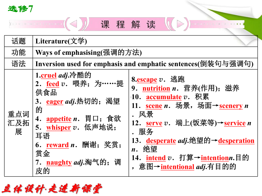 高中英语外研版复习课件：选修7 Module3 Literature.ppt_第2页