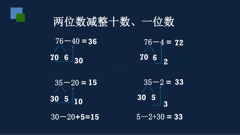 一年级下册数学课件-两位数减整十数、一位数练习苏教版(共11张ppt).pptx_第2页