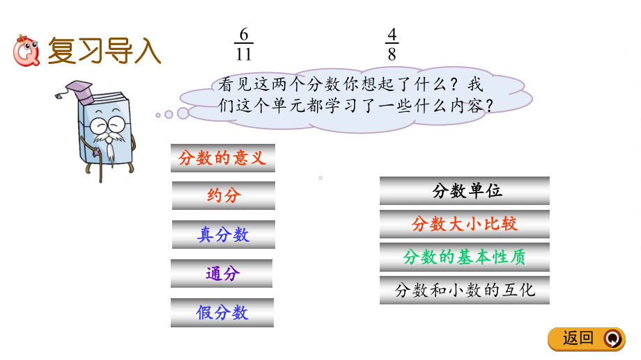 青岛版(五年制)四年级下册数学期末专题复习课件(分数的意义和性质).pptx_第2页