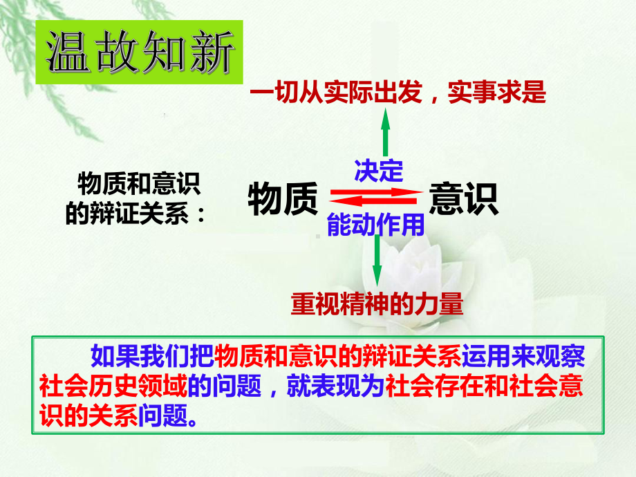 高中政治统编版必修四哲学与文化51社会历史的本质课件.ppt_第2页