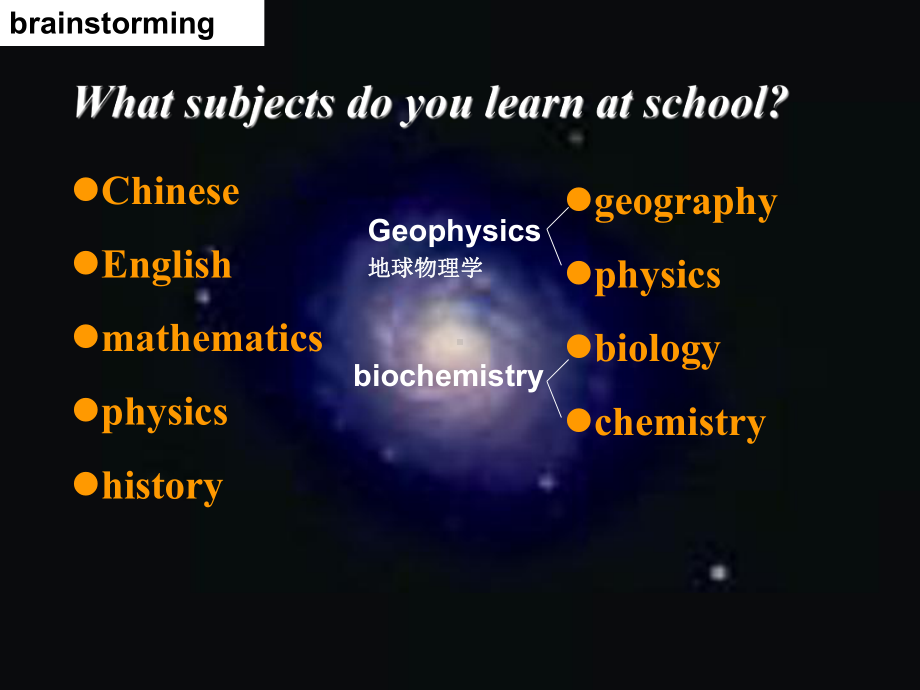 高中英语必修3 Unit4-Astronomy-the-science-of-the-stars-Warming-up-and-Pre reading-and-Reading课件.ppt（纯ppt,不包含音视频素材）_第2页