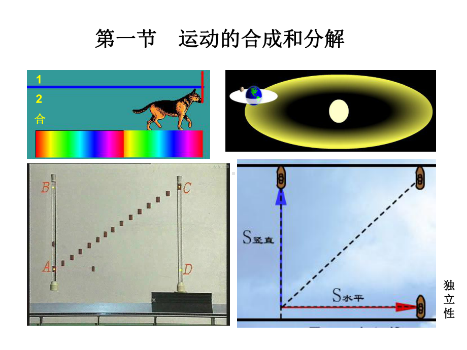 高中物理必修二教学课件《运动的合成和分解》.ppt_第3页