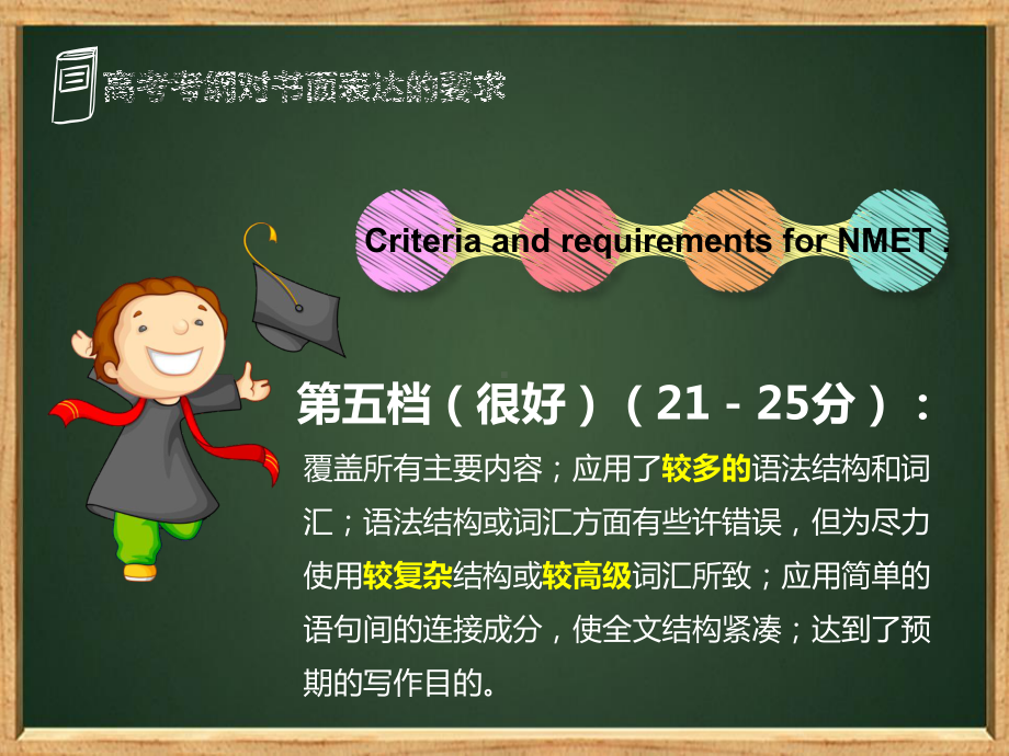 高中英语 高考考纲对书面表达的要求公开课课件.pptx_第2页