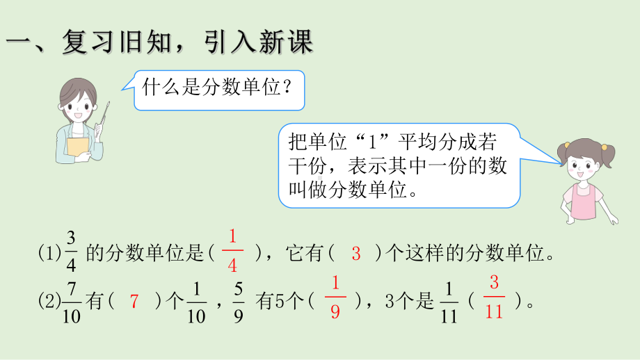 五年级下册数学课件-同分母、异分母分数加、减法-人教版（24张PPT).ppt_第2页