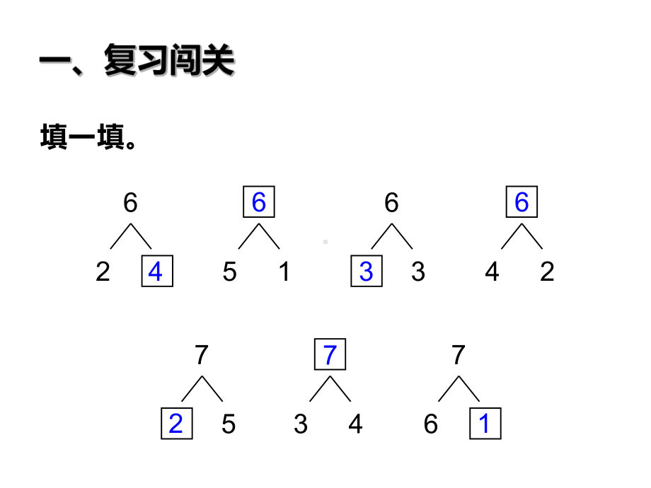 一年级数学上册课件-5.16和7（22）-人教版（共16张PPT）.ppt_第2页