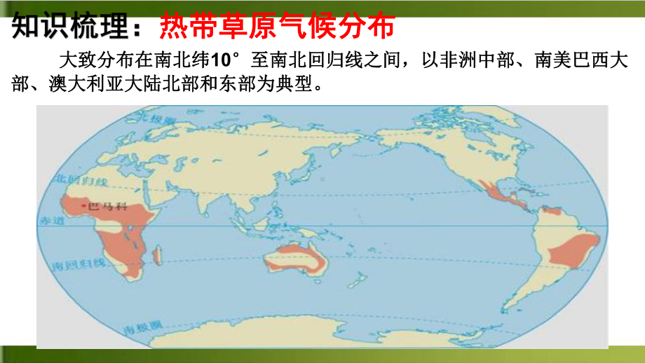 高考地理考前微专题探究37 热带草原气候课件.pptx_第3页