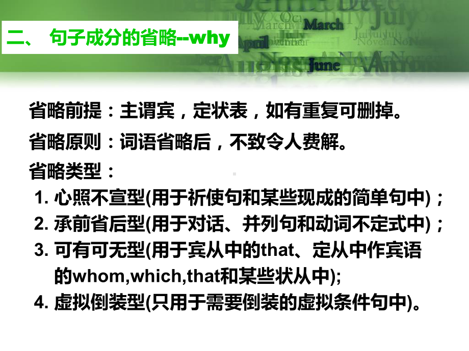 高考英语语法一轮复习 省略句课件.ppt_第3页