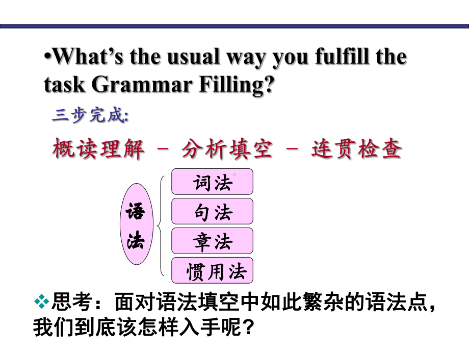 高中英语语法填空解题技巧课件.ppt_第2页