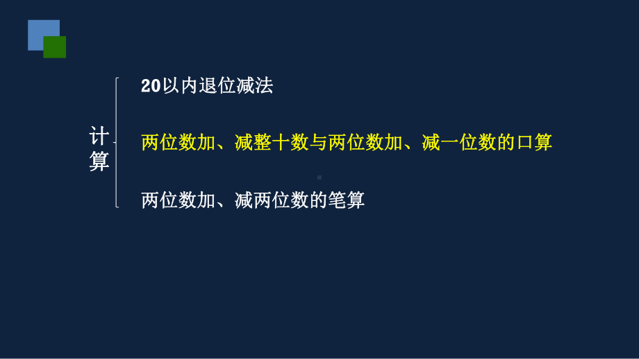 一年级下册数学课件-期末复习（2）苏教版(共14 张ppt).pptx_第3页