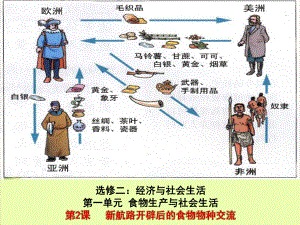 高中历史人教统编版选择性必修2 新航路开辟后的食物物种交流（优秀课件）.pptx