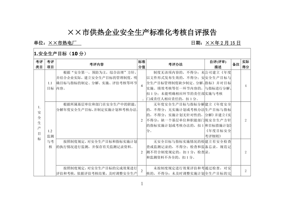 热电厂安全生产标准化自评表 供热企业标准化参考模板范本.doc_第1页