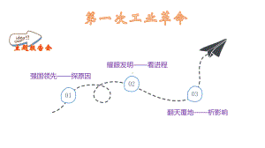 部编版第一次工业革命优质课件1.ppt