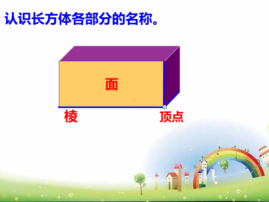 五年级下册数学课件-3.1 长方体、正方体的认识︳西师大版 (共16张ppt).pptx_第3页