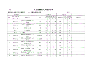 危险源辨识与风险评价表(项目监理部)参考模板范本.doc