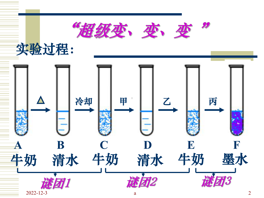 高中化学：苯酚课件.ppt_第2页