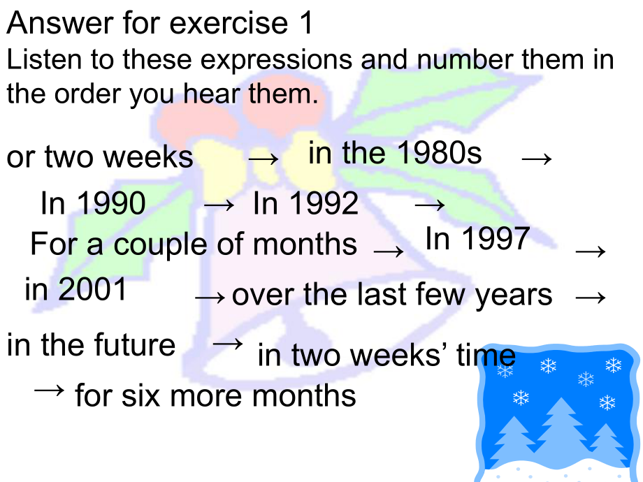 高二英语选修7 unit 4 listening (using language and workbook)课件.ppt（纯ppt,不包含音视频素材）_第1页