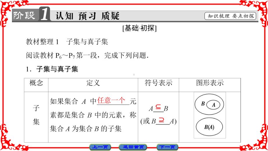 高中数学必修一第1章 第1节 112集合间的基本关系课件.ppt_第3页