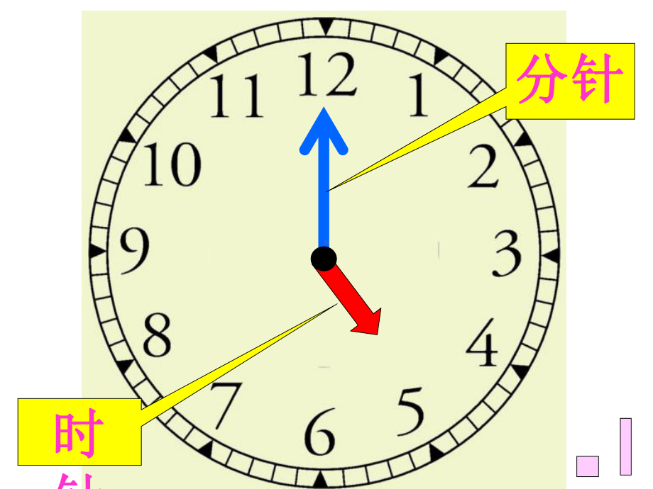 一年级数学上册课件-7.认识钟表（123）-人教版（29张PPT).ppt_第3页