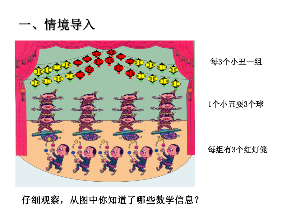 青岛版二年级数学上册：233的乘法口诀 教学课件.ppt_第2页