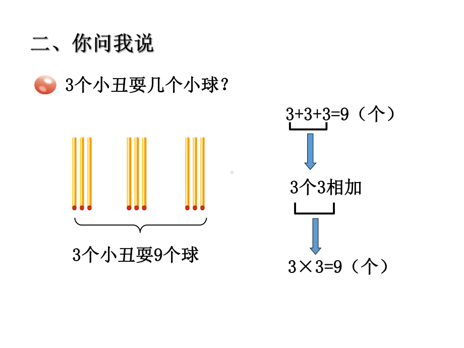 青岛版二年级数学上册：233的乘法口诀 教学课件.ppt_第3页