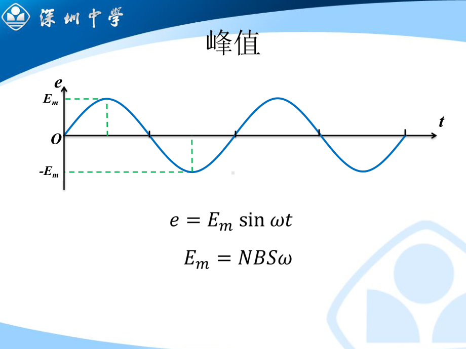 高中物理选修3 2课件：52 描述交变电流的物理量.ppt_第2页