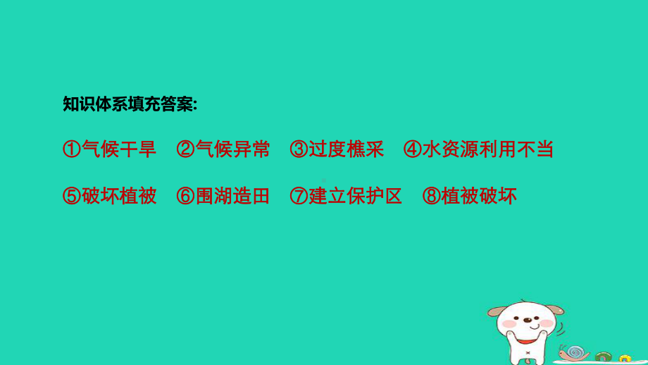 高考地理大二轮复习专题课件：七区域可持续发展含“3S”微专题26可持续发展与环境保护含选修课件.ppt_第2页