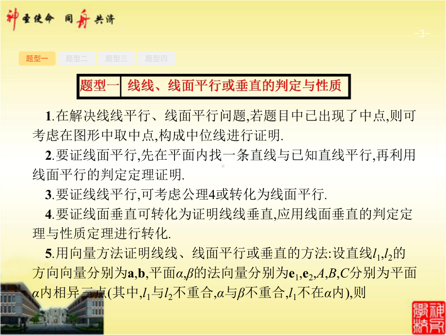 高考大题增分专项四 高考中的立体几何 2021年高中总复习优化设计一轮用书理数课件.pptx_第3页