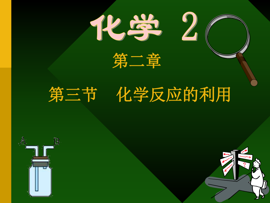 鲁科版化学必修二化学反应的利用课件.ppt_第1页