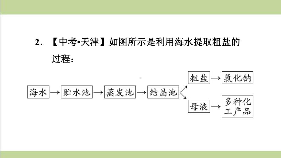 鲁教版九年级下册化学 821 海水“晒盐”与粗盐提纯 重点习题练习复习课件.ppt_第3页