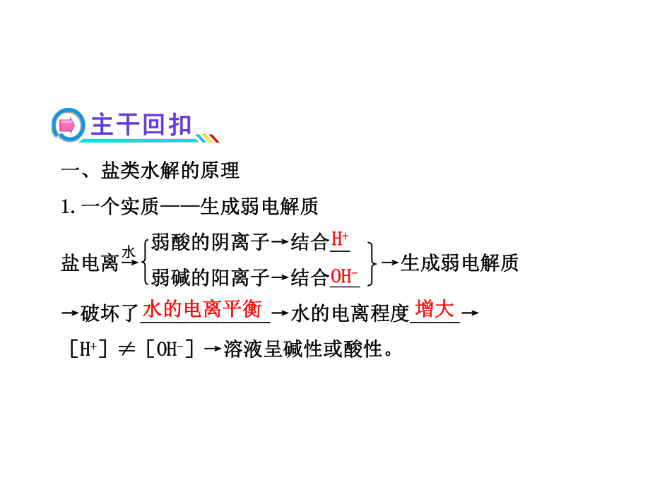 高三化学一轮复习课件：盐类的水解.ppt_第3页