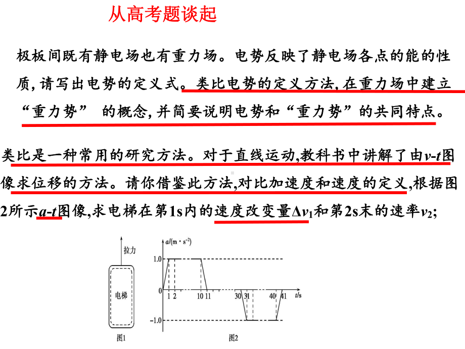 高三物理高考专题复习：类比思想课件.ppt_第2页