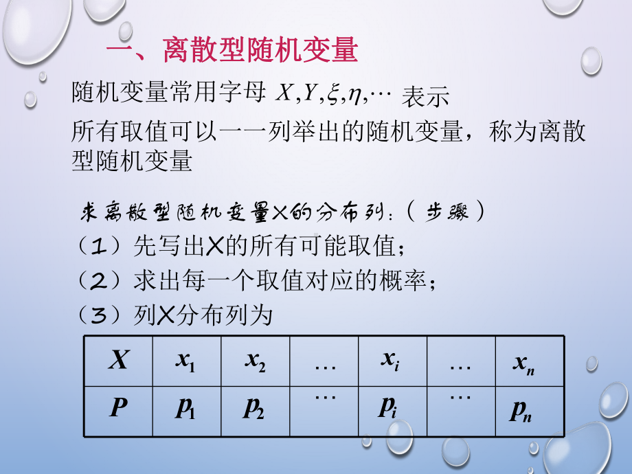 高中数学《第二章随机变量及其分布小结》155课件.pptx_第2页