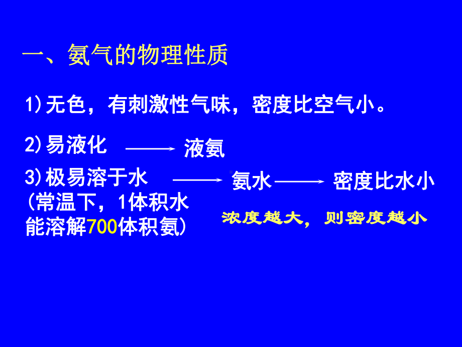 高三化学一轮复习 氨气课件.ppt_第2页